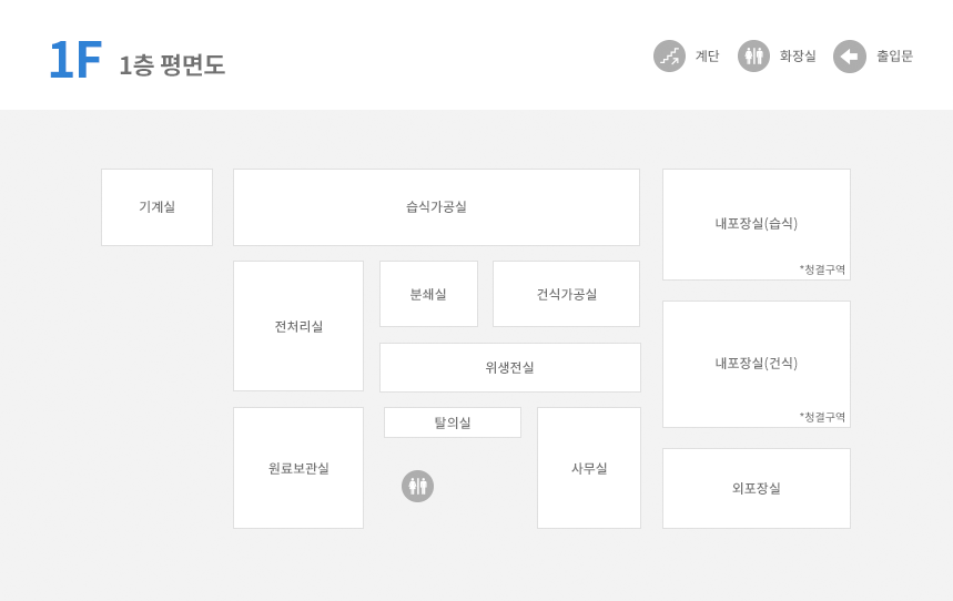 농산물가공지원센터 1층배치도 이미지로 자세한 내용은 하단에 있습니다.