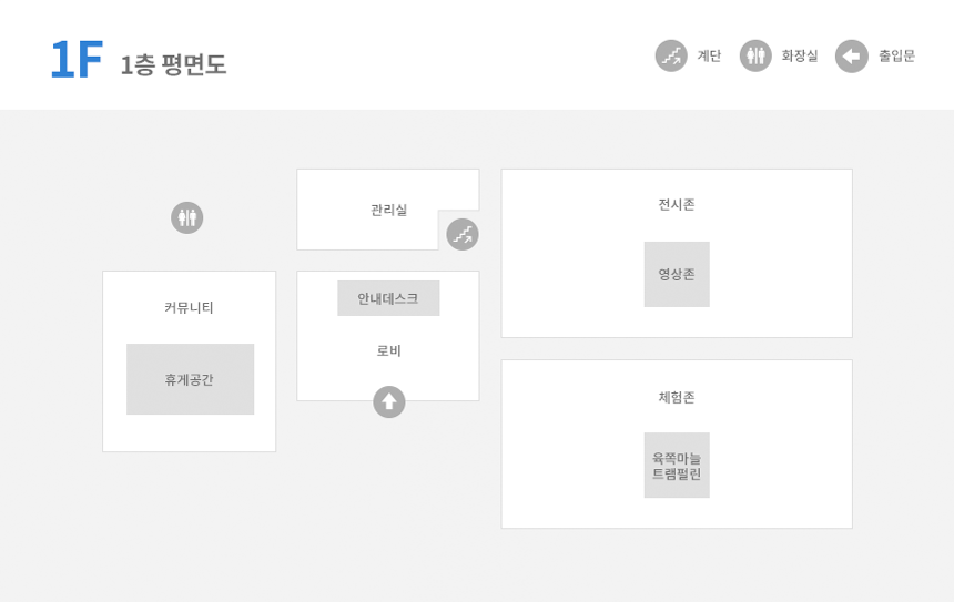 농업전시체험관 1층 배치도 이미지로 자세한 내용은 하단에 있습니다.
