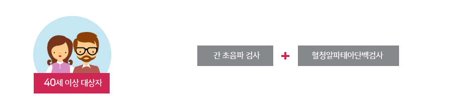 간암검진