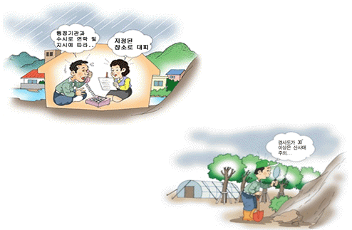행정기관과 수시로 연락 및 지시에 따라 지정된 장소로 대피, 경사도가 30도 이상은 산사태 주의