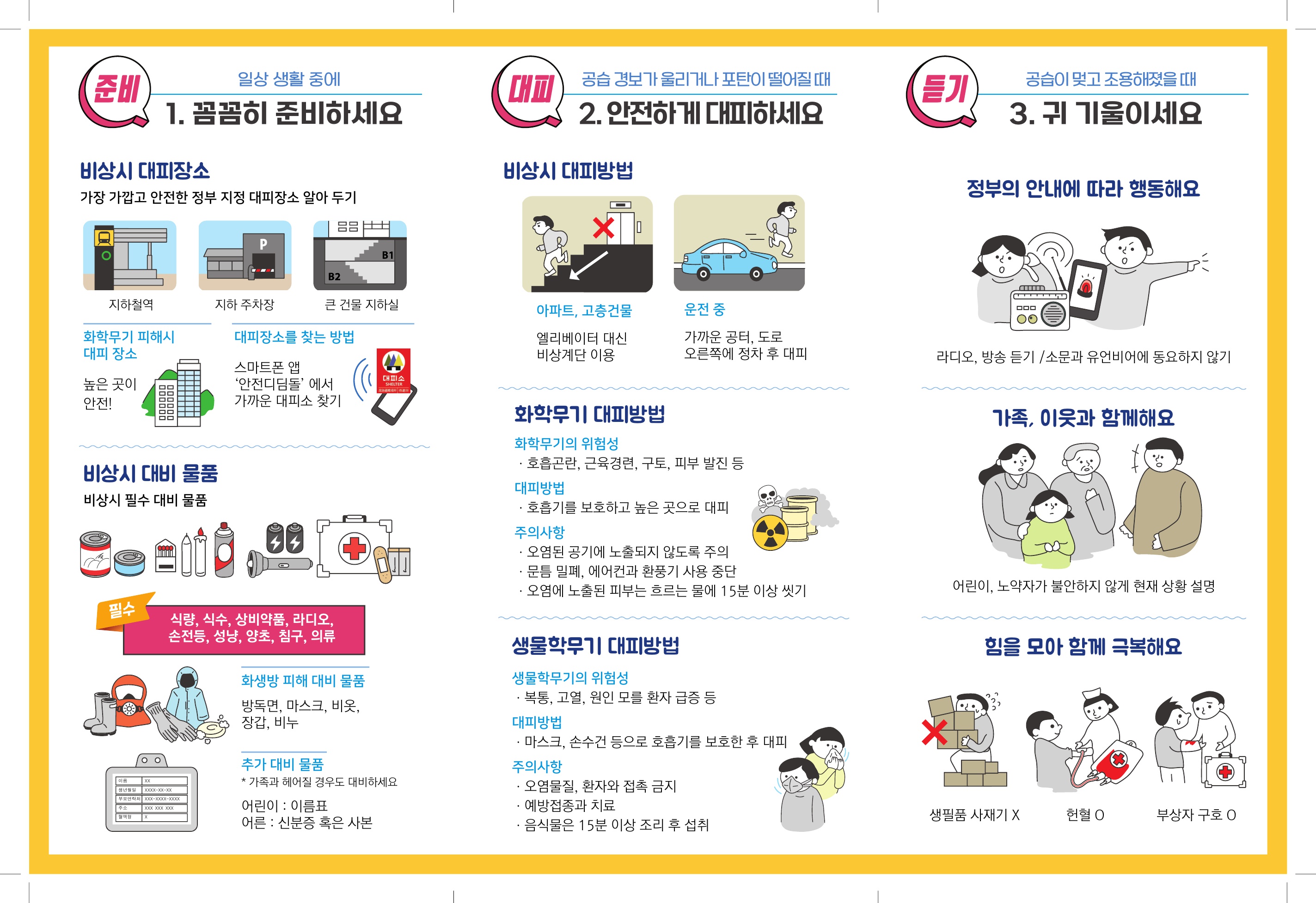 비상시국민행동요령4