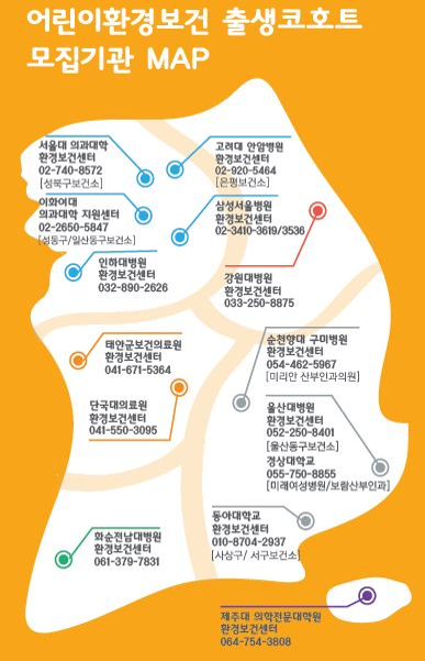 어린이환경보건 출생코호트 모집기관 MAP