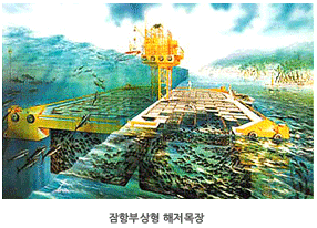 장항부 상형 해저목장